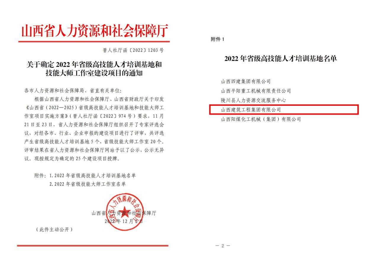 ɽ����Ͷ���������ֳɻ�����2022��ʡ���������˲���ѵ���ء�