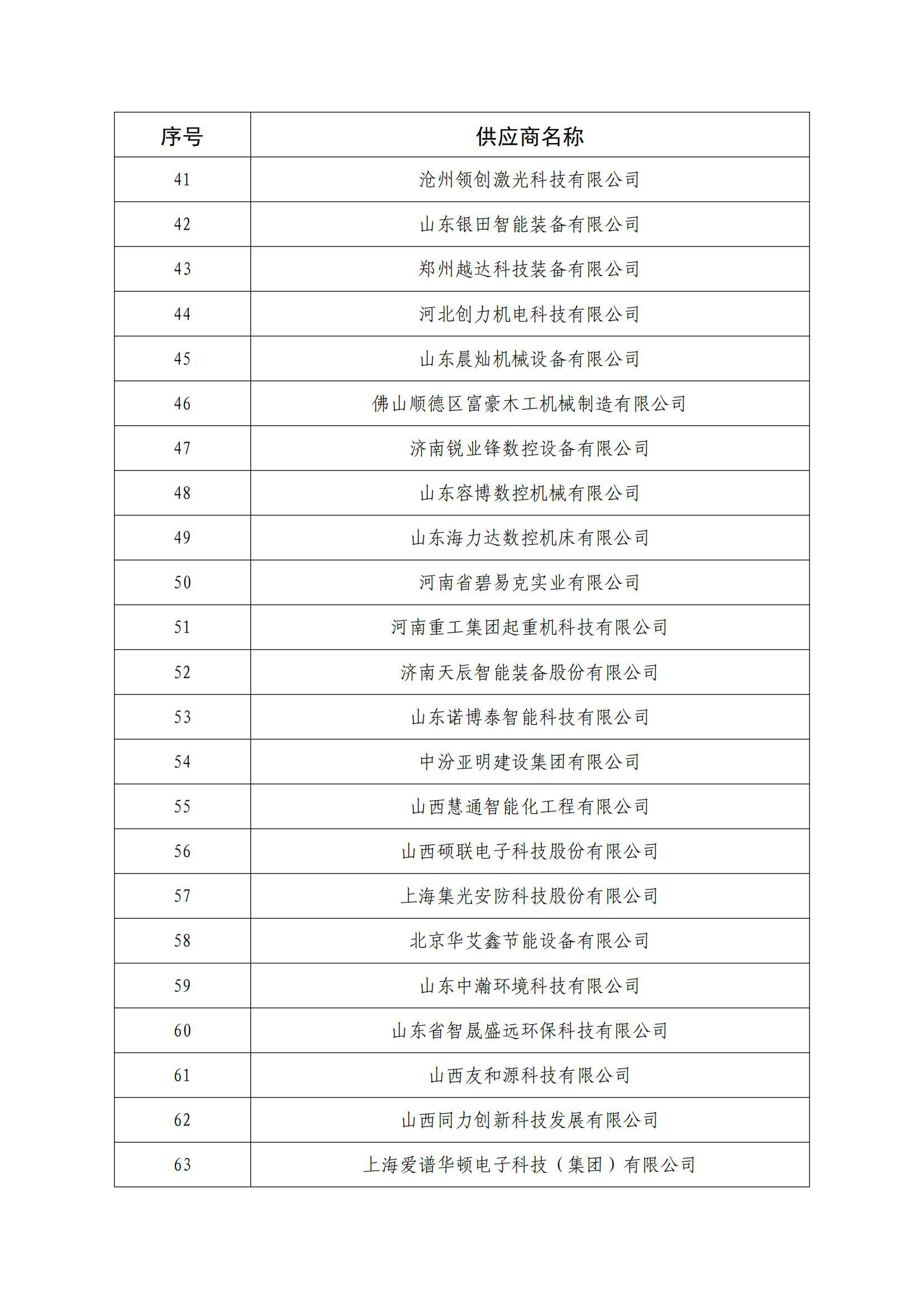 GGPoker��(�й���½)Ψһ�ٷ���վ