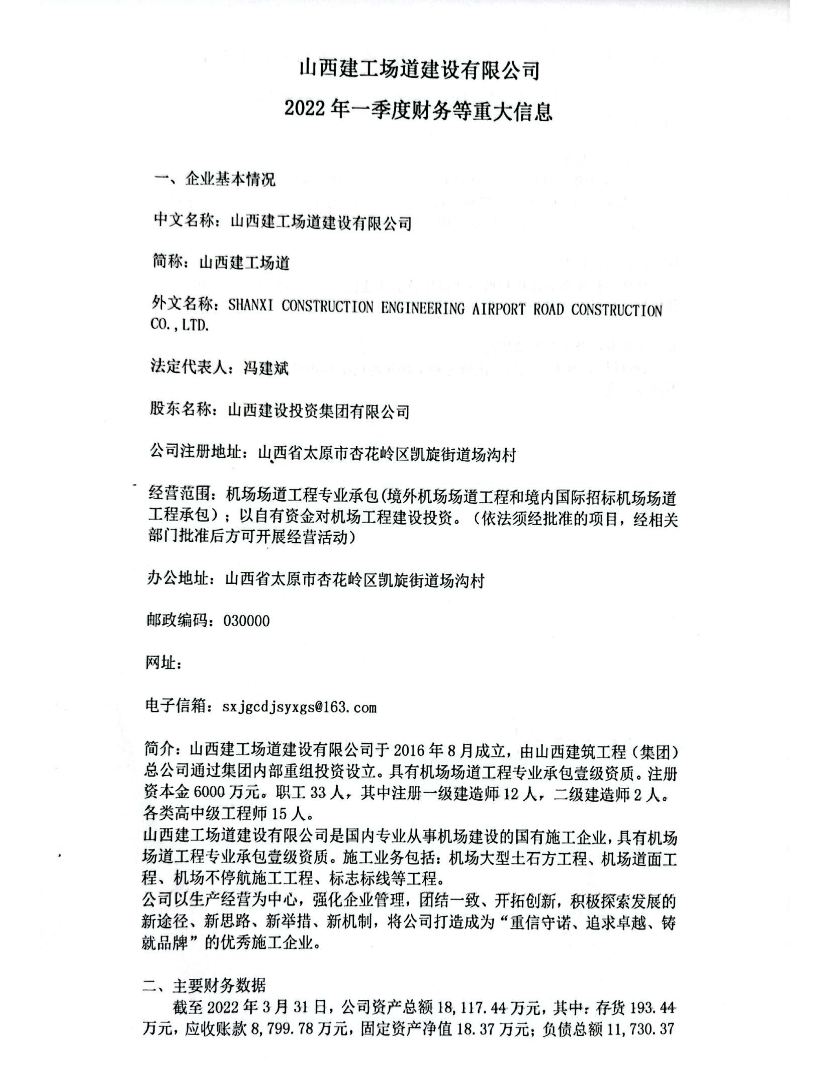 ɽ����������GGPoker���޹�˾2022��һ���Ȳ�����ش���Ϣ