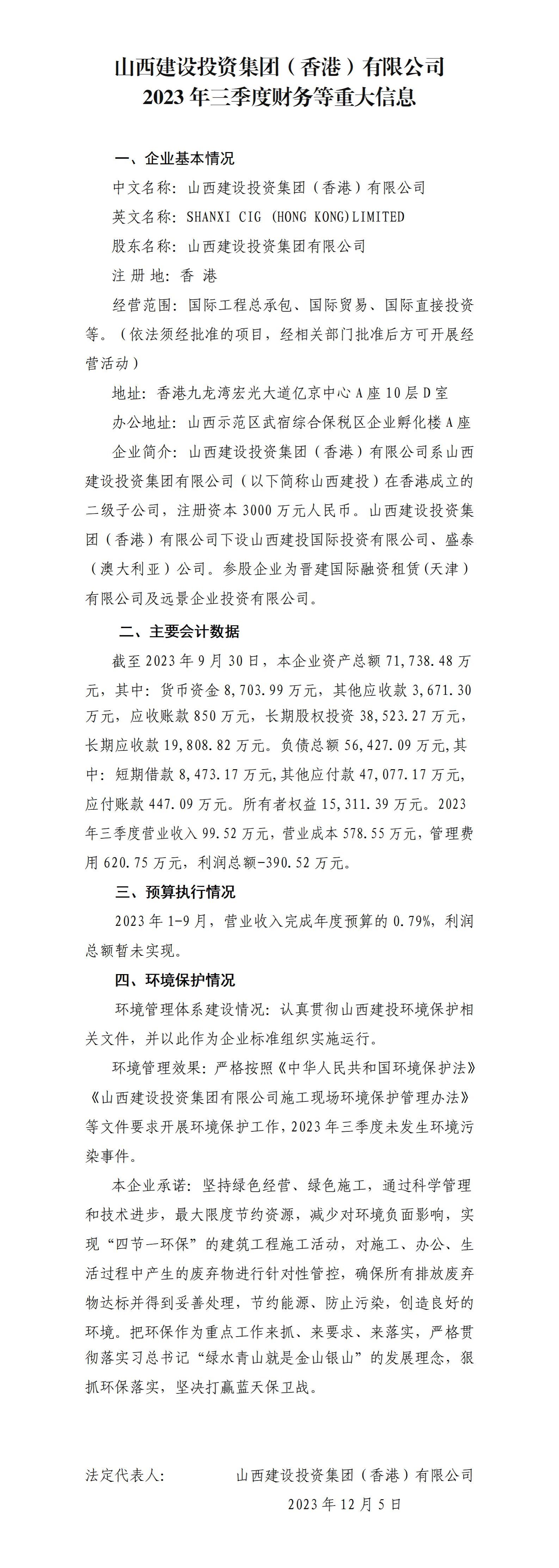 ɽ��GGPokerͶ�ʼ��ţ���ۣ����޹�˾2023�������Ȳ�����ش���Ϣ