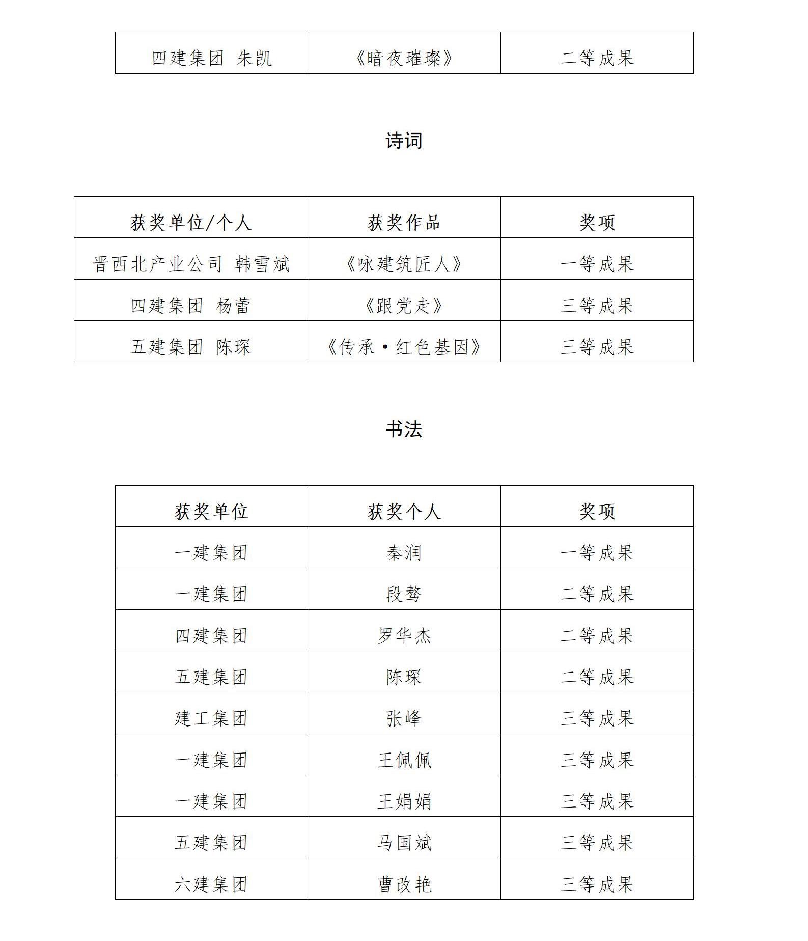 GGPoker��(�й���½)Ψһ�ٷ���վ