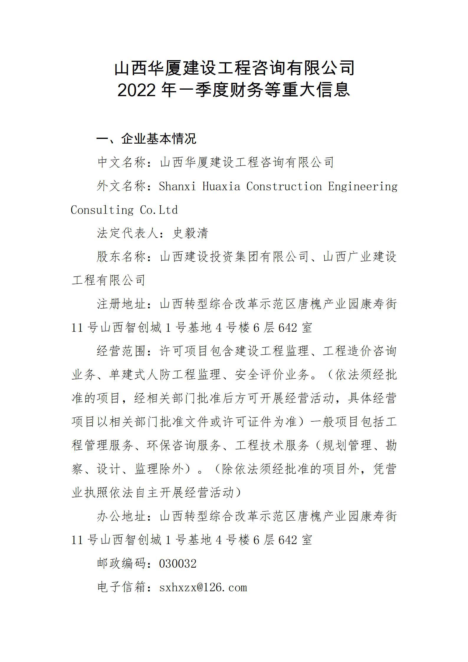 ɽ������GGPoker������ѯ���޹�˾2022��һ���Ȳ�����ش���Ϣ