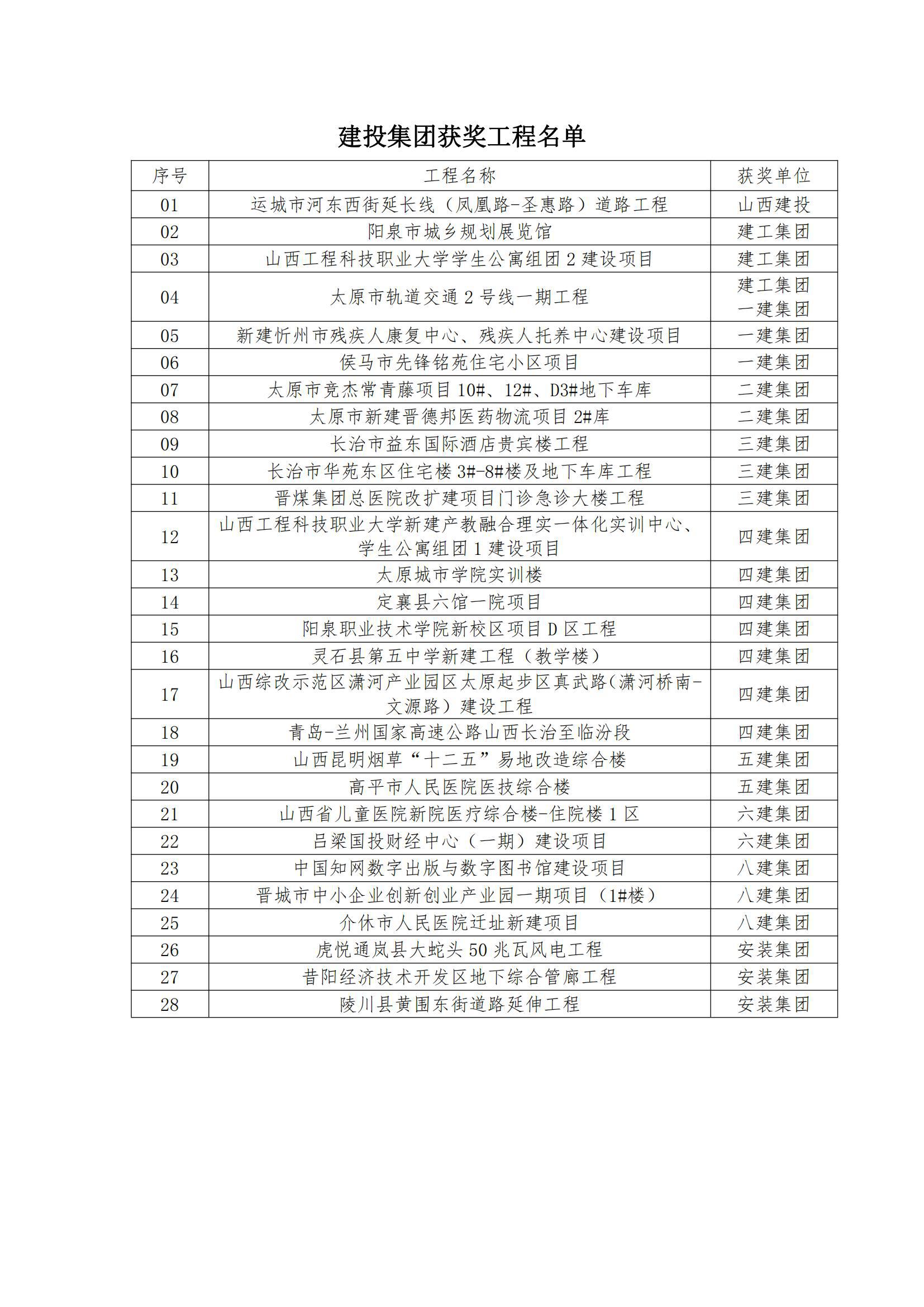 GGPoker��(�й���½)Ψһ�ٷ���վ