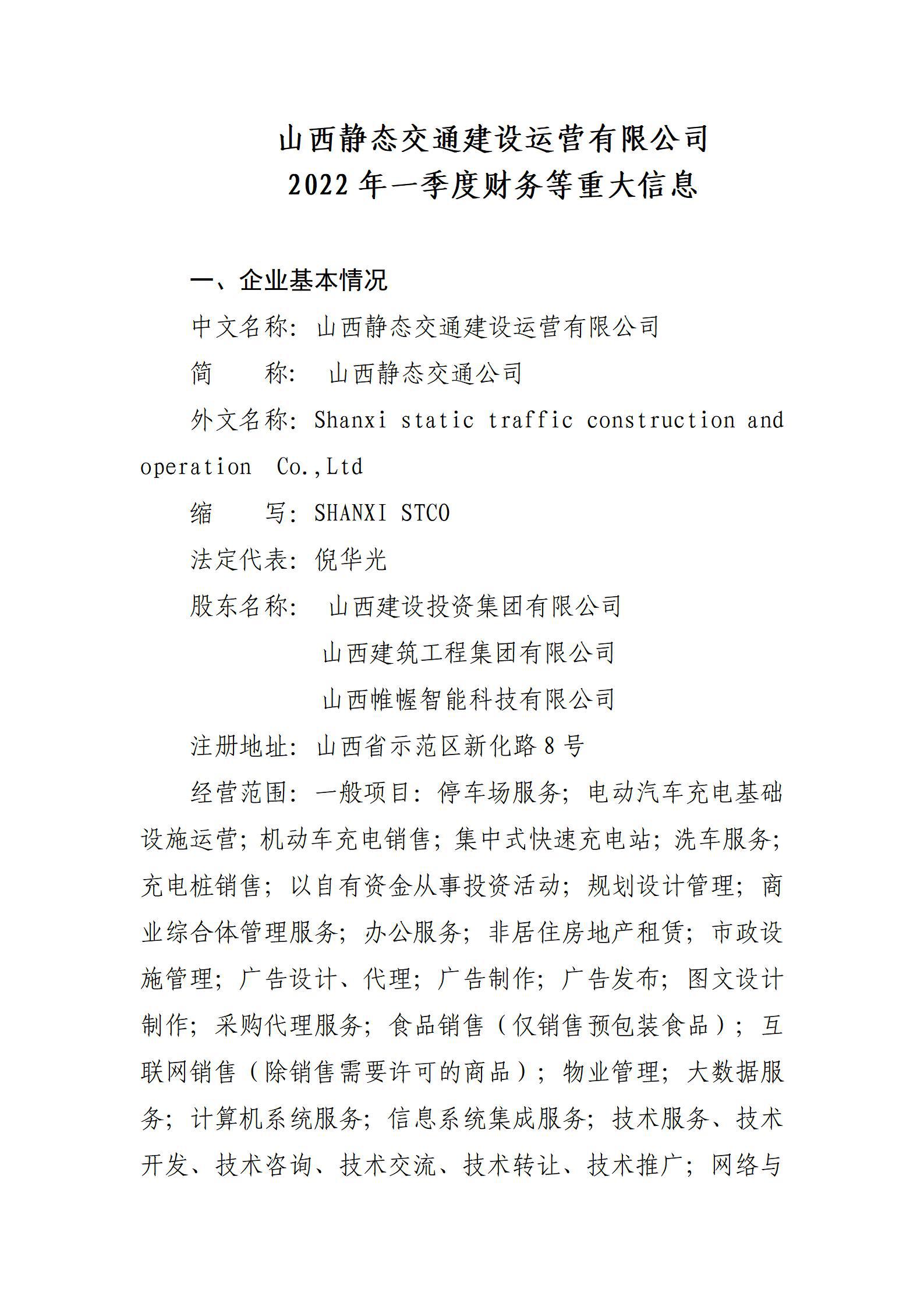 ɽ����̬��ͨGGPoker��Ӫ���޹�˾2022��һ���Ȳ�����ش���Ϣ