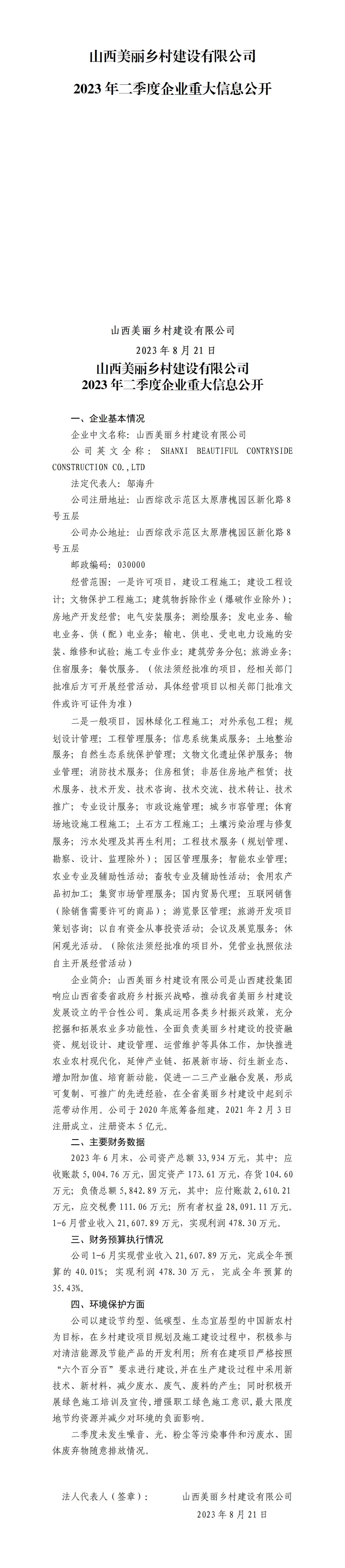 ɽ��Ư������GGPoker���޹�˾2023���������ҵ�ش���Ϣ����