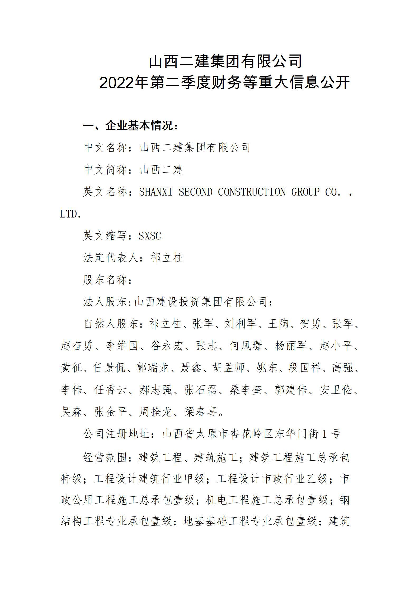 ɽ�������������޹�˾2022��ڶ����Ȳ�����ش���Ϣ����