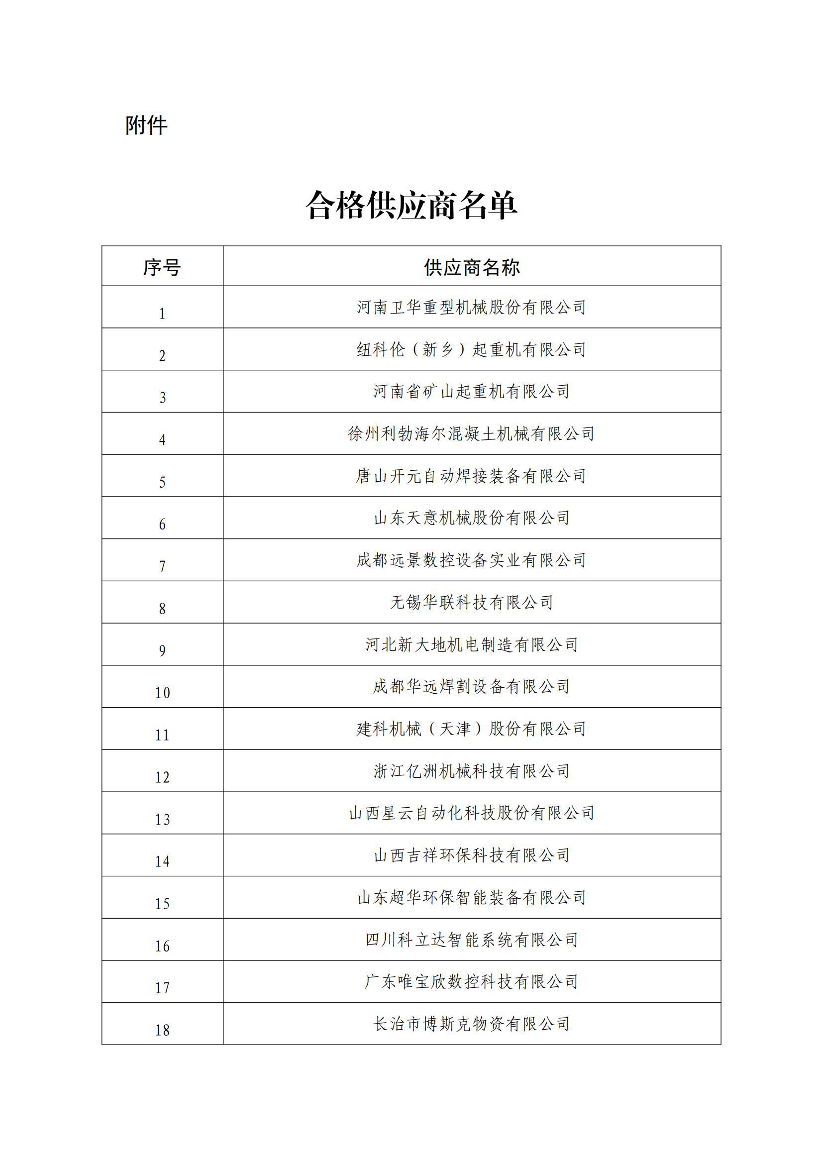 GGPoker��(�й���½)Ψһ�ٷ���վ