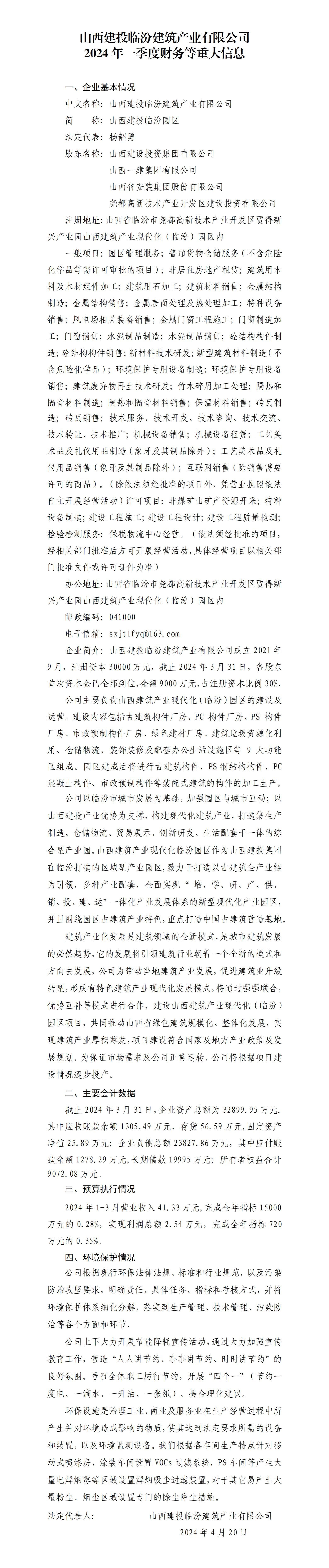 ɽ����Ͷ�ٷ��޽���ҵ���޹�˾2024��һ���Ȳ�����ش���