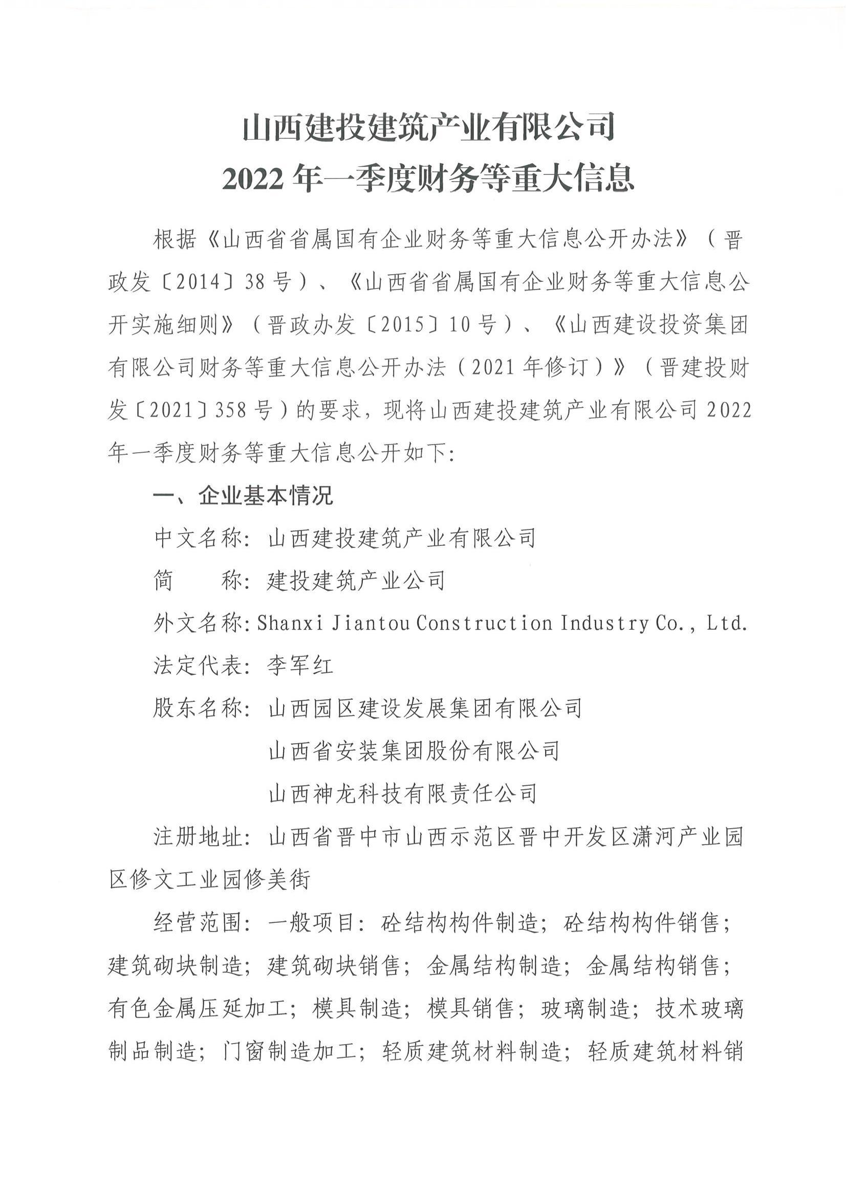 ɽ����Ͷ�޽���ҵ���޹�˾2022��һ���Ȳ�����ش���Ϣ