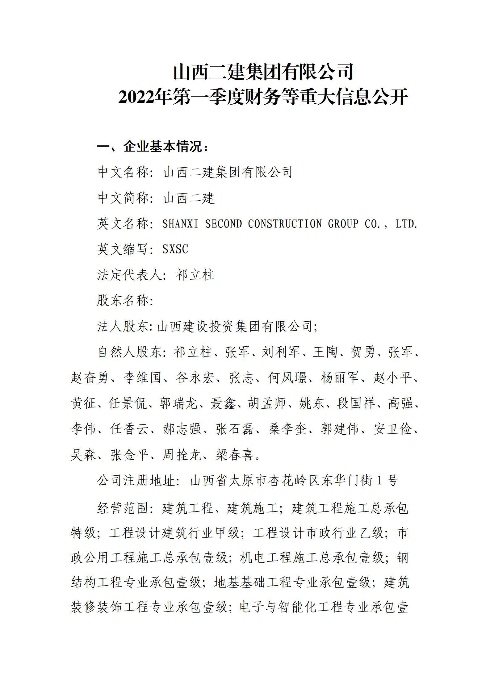 ɽ�������������޹�˾2022���һ���Ȳ�����ش���Ϣ����