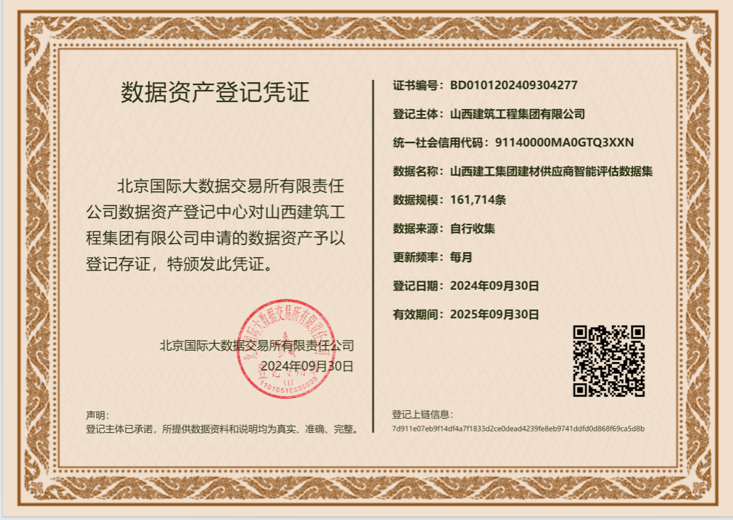 ɽ����Ͷ���������ֳ�ʵ������ɽ��ʡ�޽�ʩ�����������ʲ�������Һ�