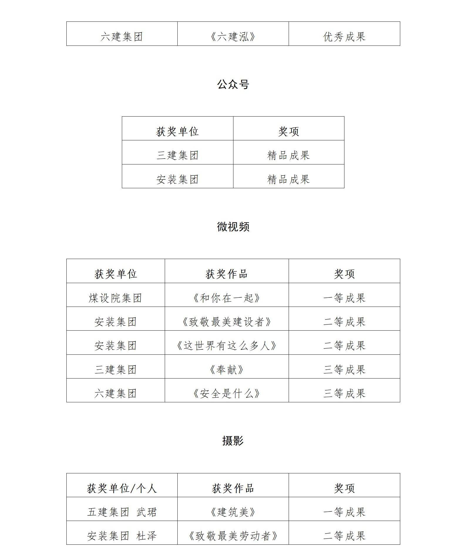 GGPoker��(�й���½)Ψһ�ٷ���վ