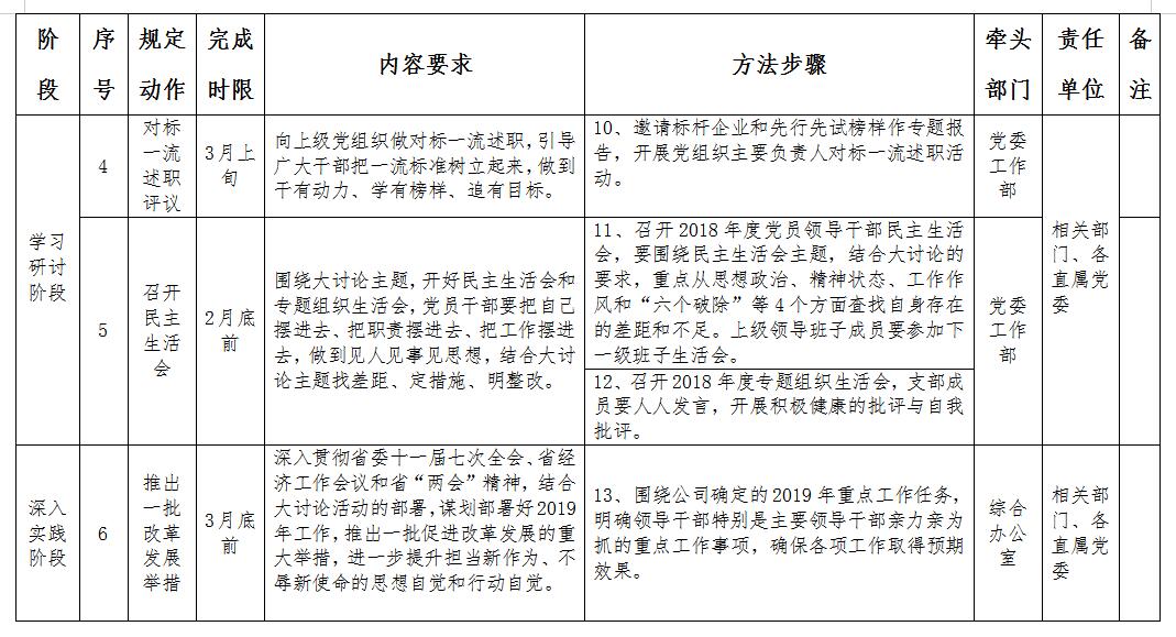 GGPoker��(�й���½)Ψһ�ٷ���վ