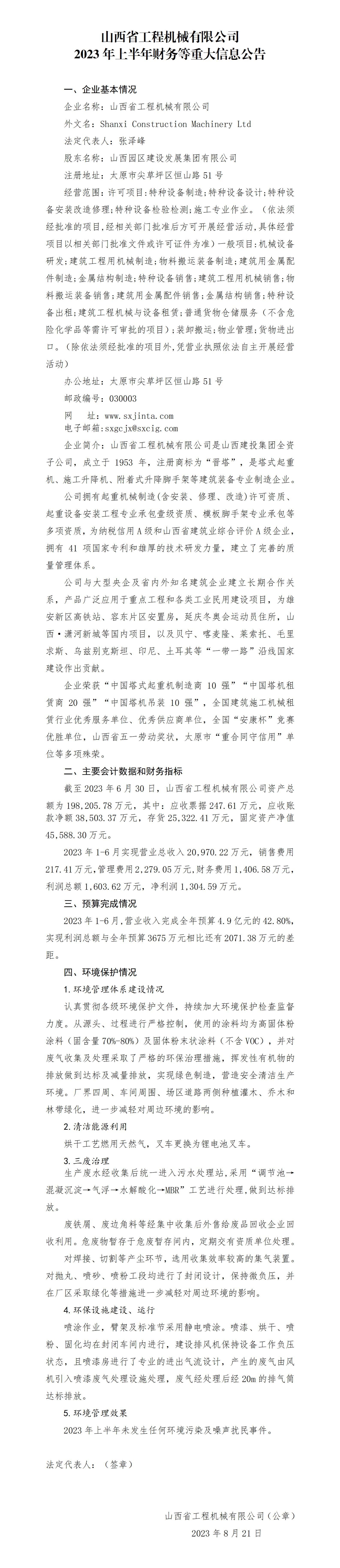 ɽ��ʡ���̻�е���޹�˾2023���ϰ��������ش���Ϣͨ��