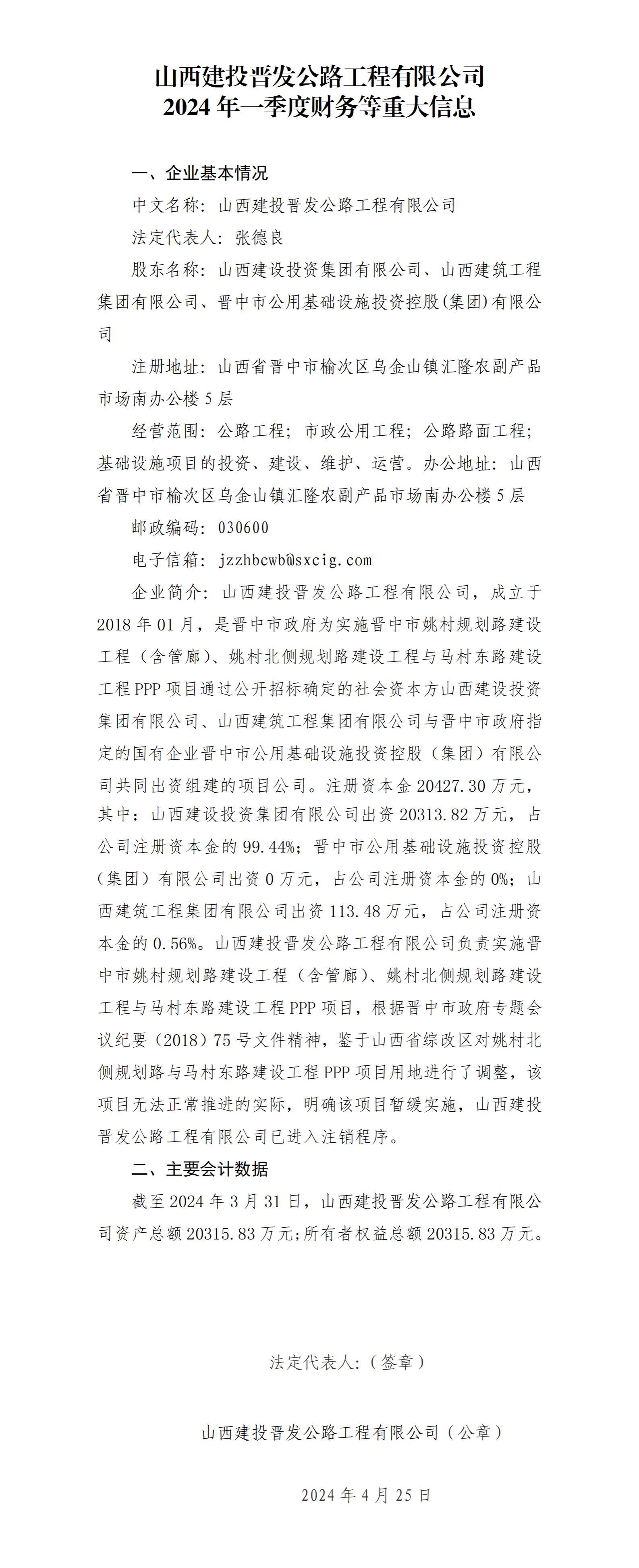 ɽ����Ͷ������·�������޹�˾2024��һ���Ȳ�����ش���Ϣ