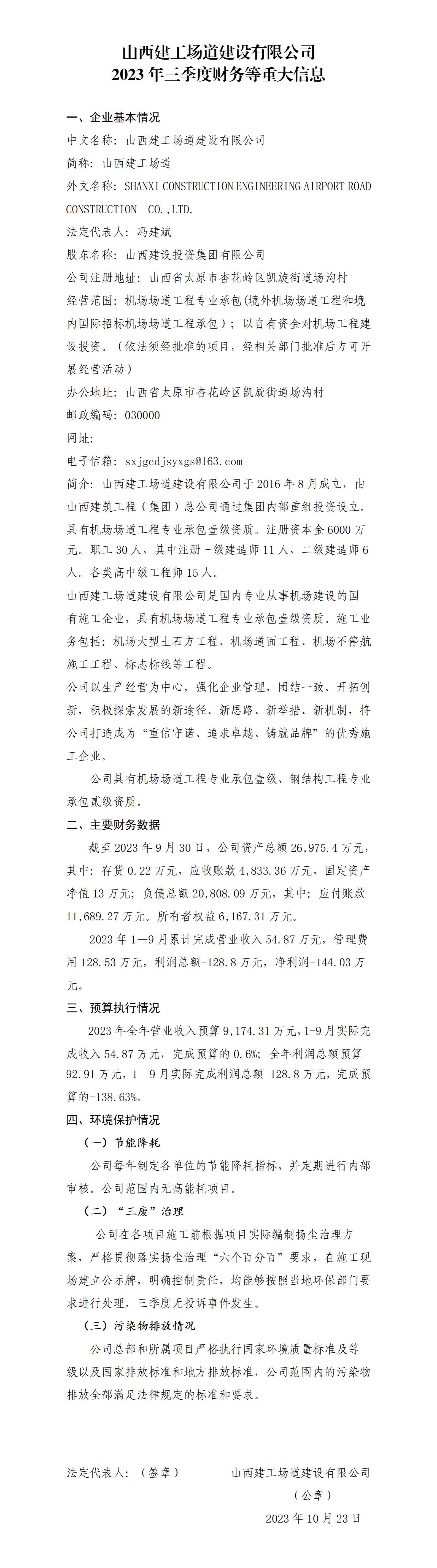 ɽ����������GGPoker���޹�˾2023�������Ȳ�����ش���Ϣ