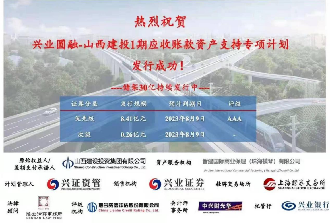 ɽ����Ͷ1��Ӧ���˿��ʲ�֧��ר�������ֳɿ���