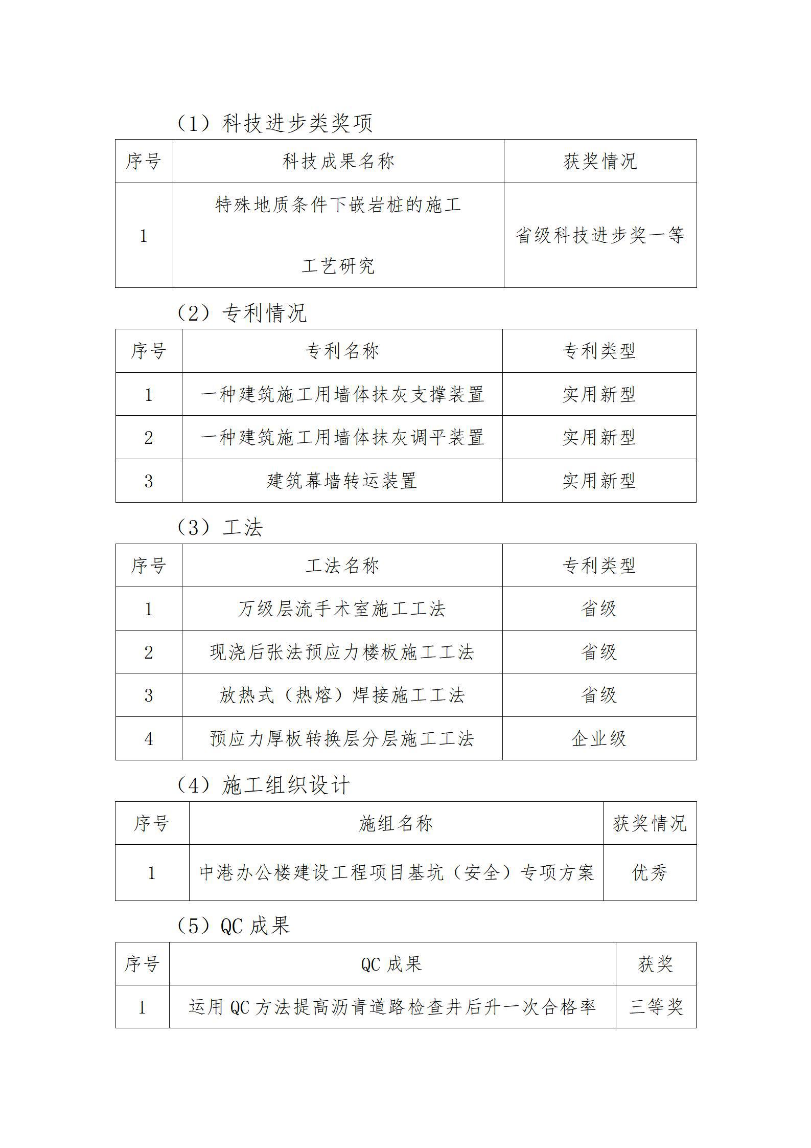 GGPoker��(�й���½)Ψһ�ٷ���վ