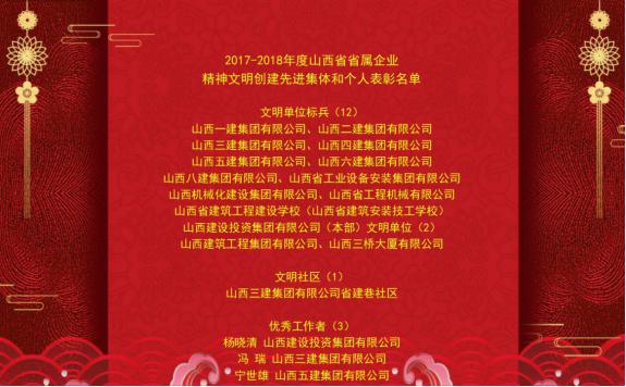 2018��ʡ����ҵ������λ����ɽ����Ͷ�ٻ��������