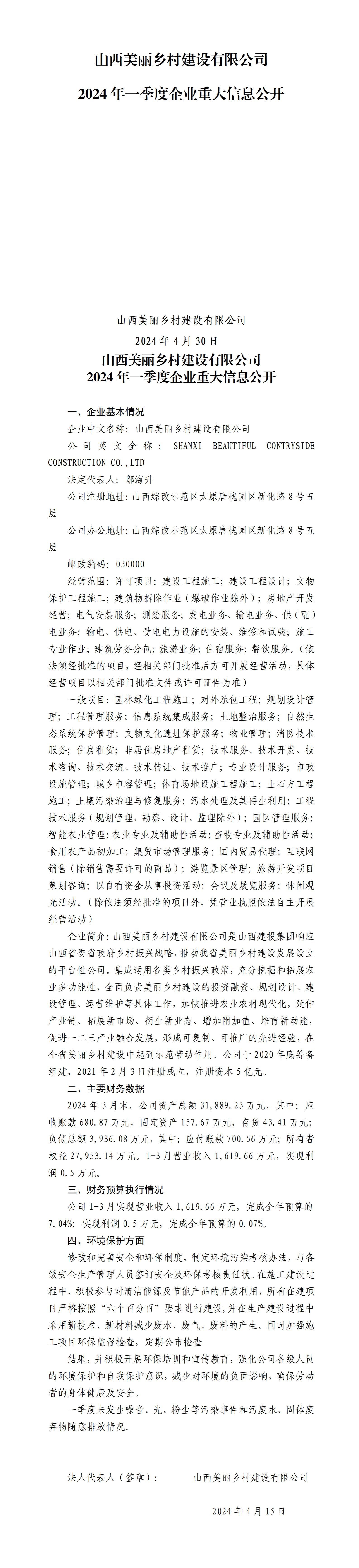 ɽ��Ư������GGPoker���޹�˾2024��һ������ҵ�ش���Ϣ����